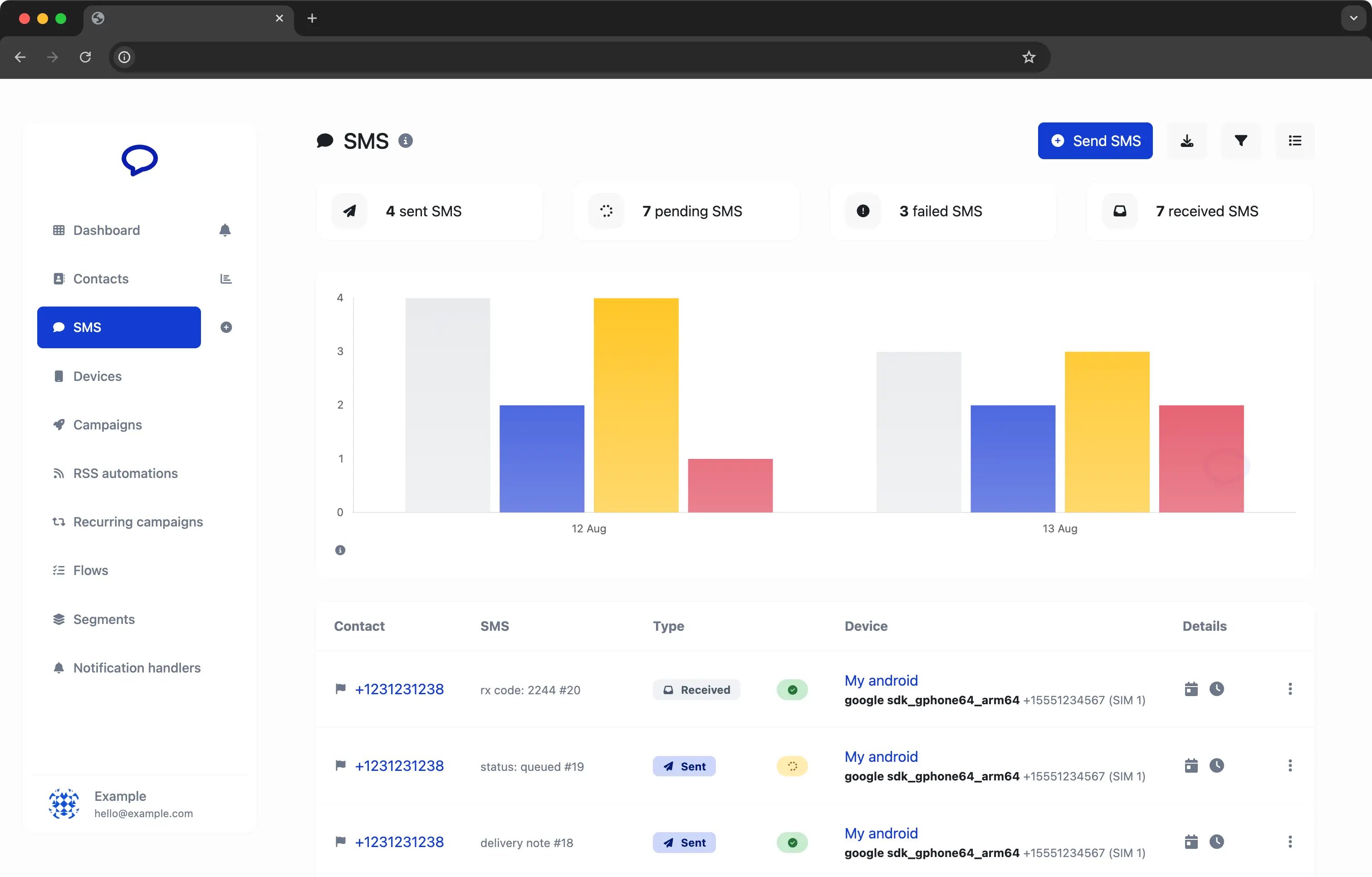 Screenshot of the app dashboard